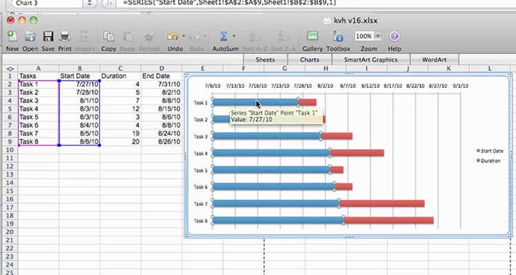 make @ in excel for mac